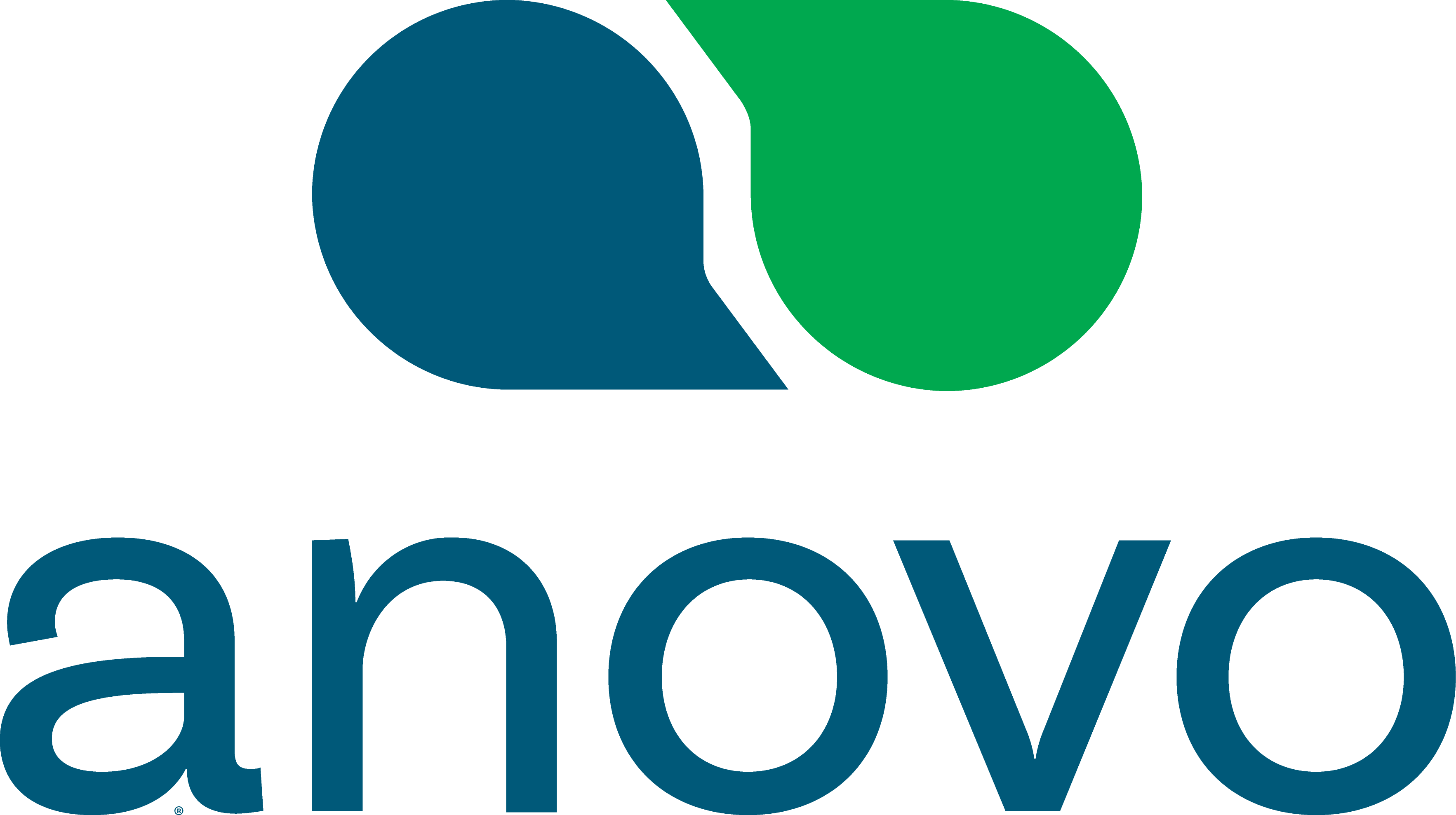 AnovoRX logo